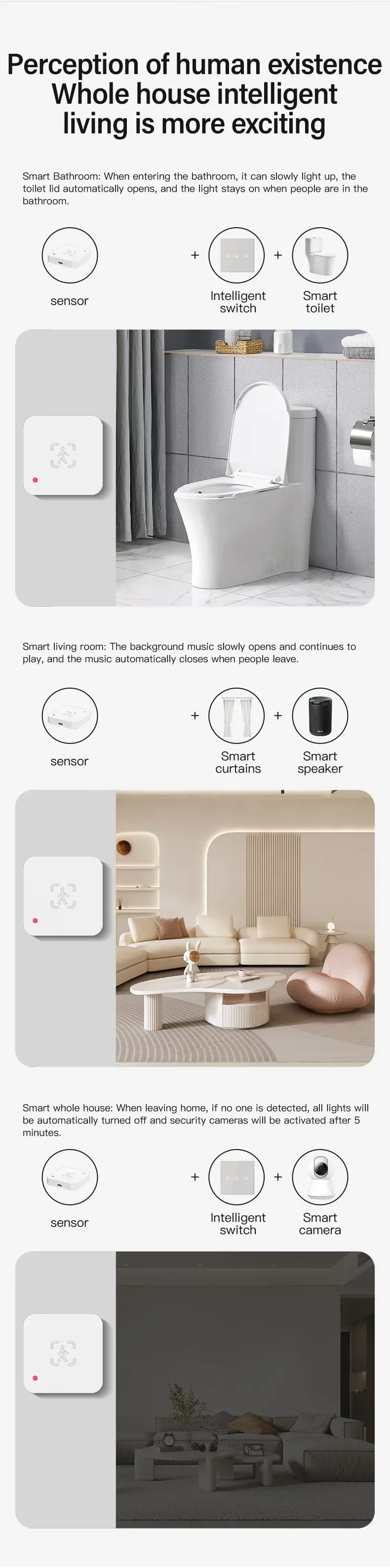 حساس وجود بشري ذكي — جداري