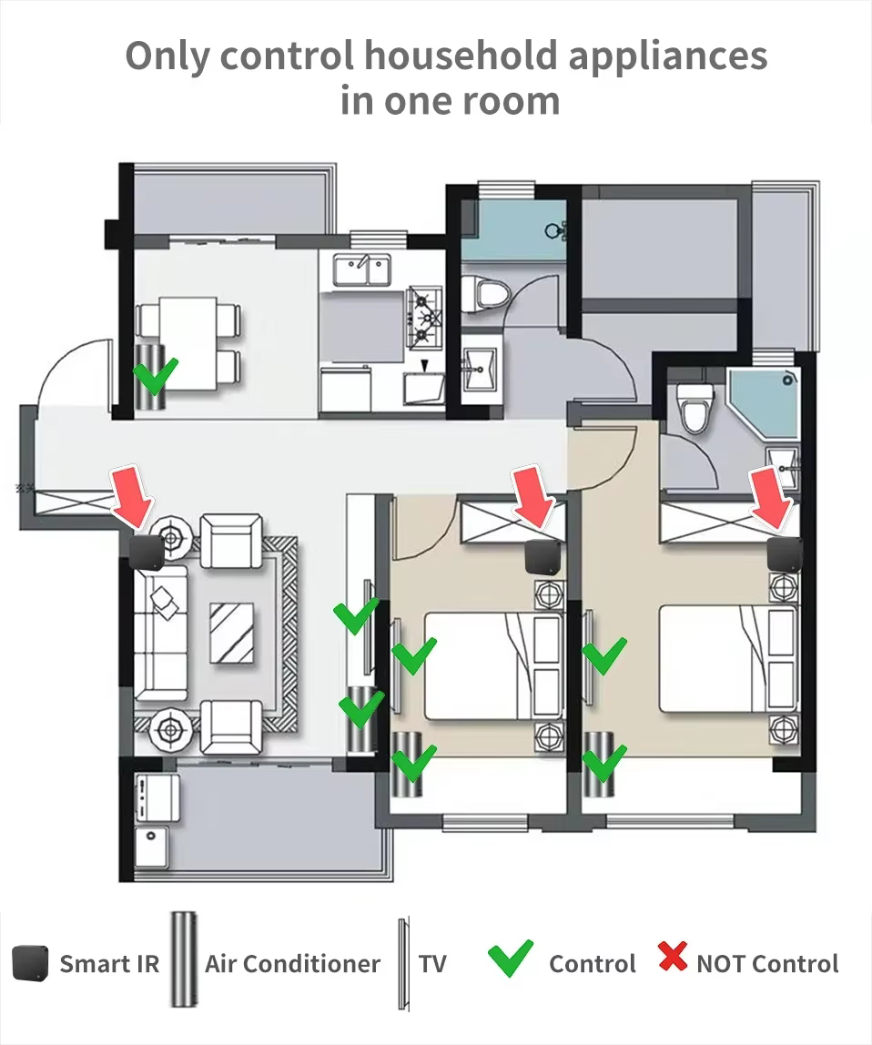Universal IR Remote Control