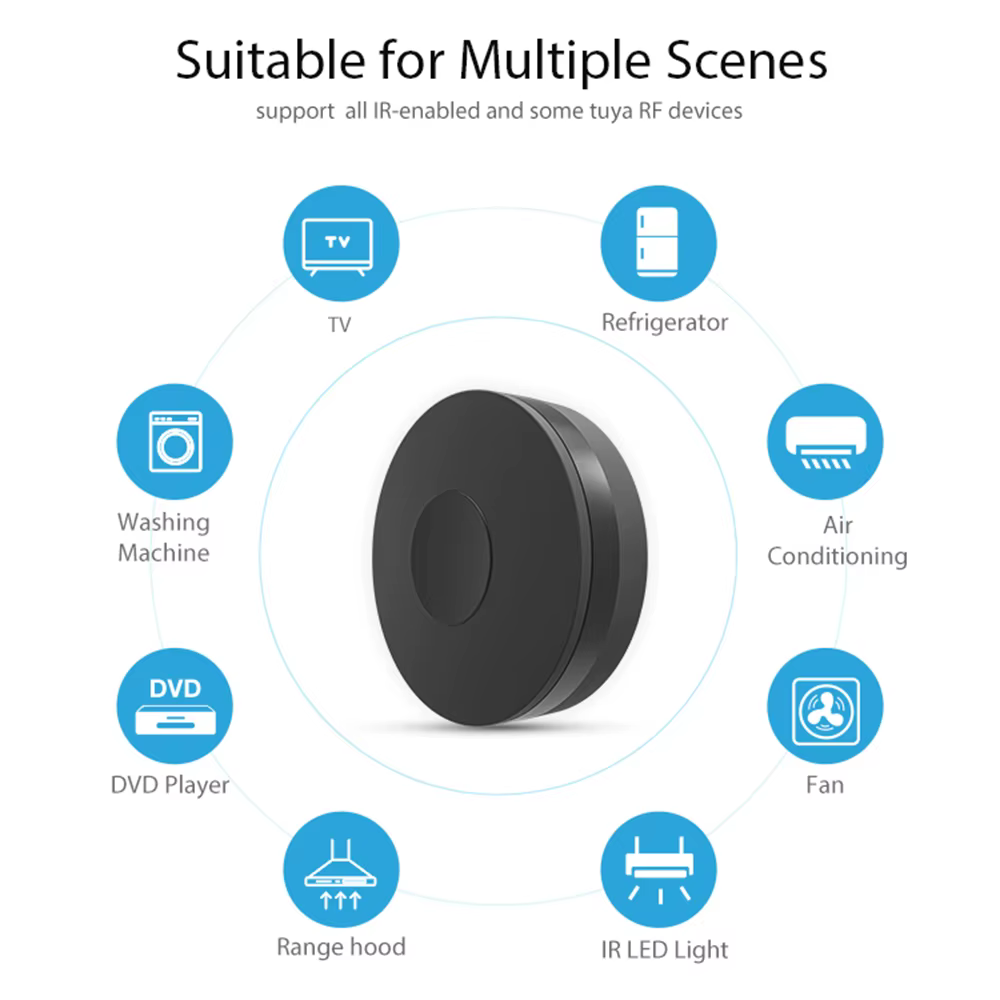 Universal IR+RF Remote Controller Pro