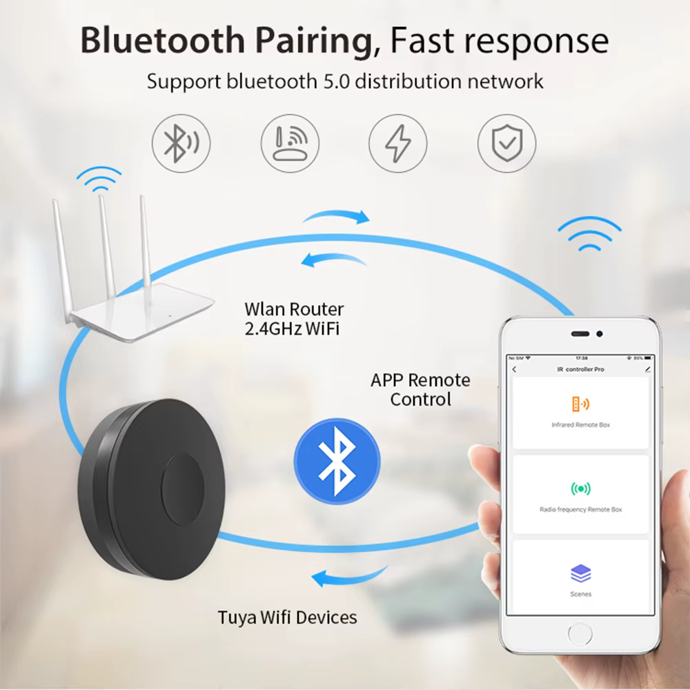 Universal IR+RF Remote Controller Pro