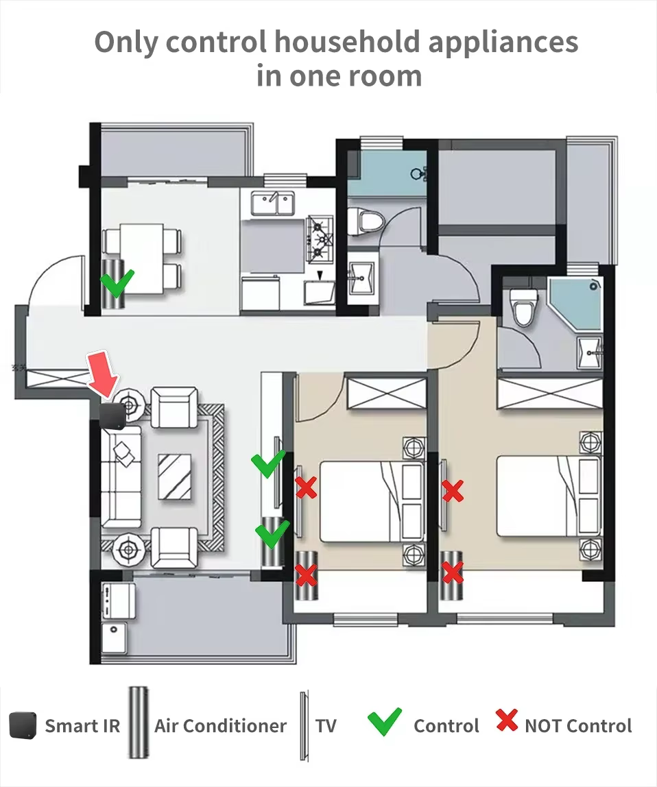 Universal IR Remote Control